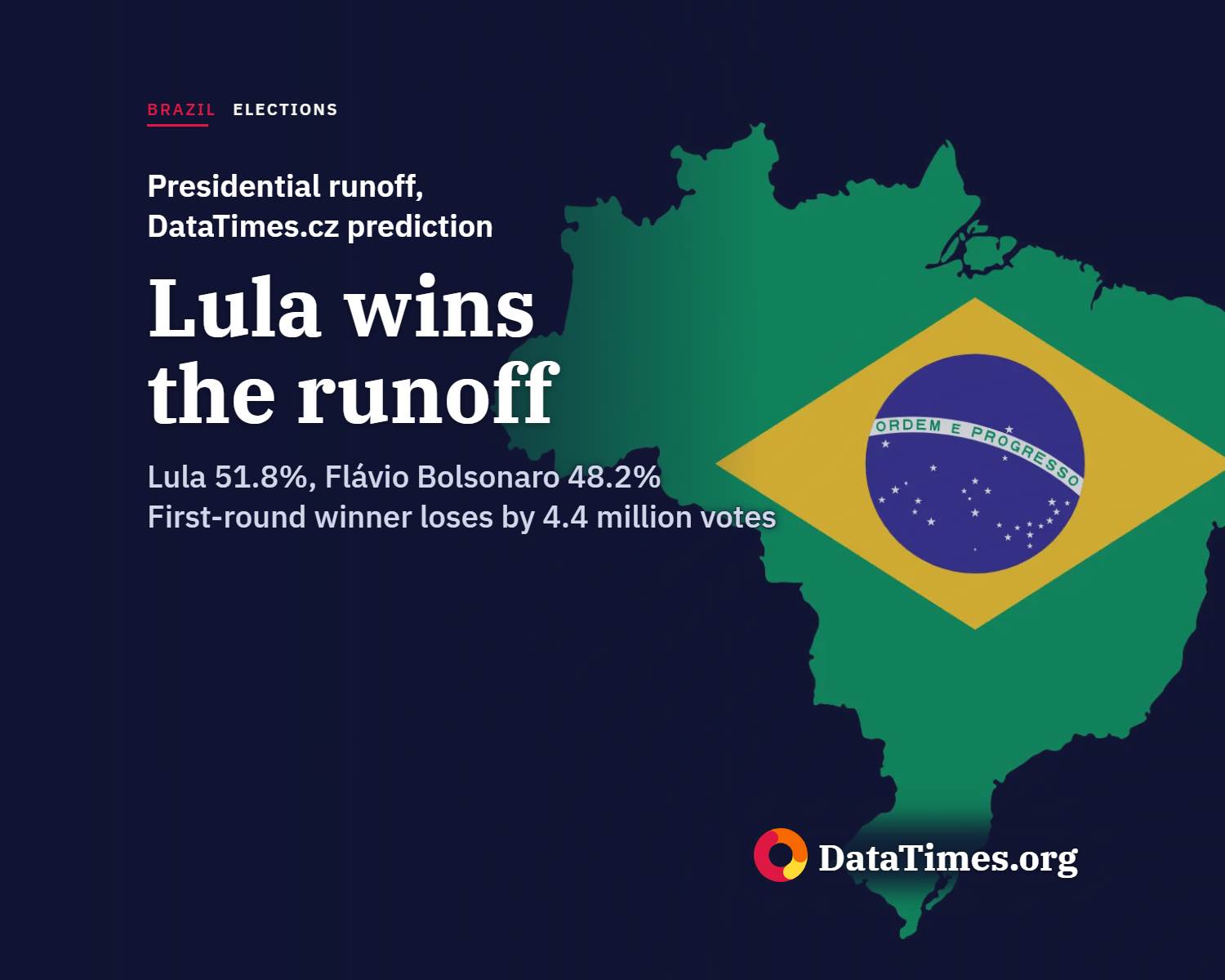 Brazil's presidential election: Lula wins the runoff, prediction shows