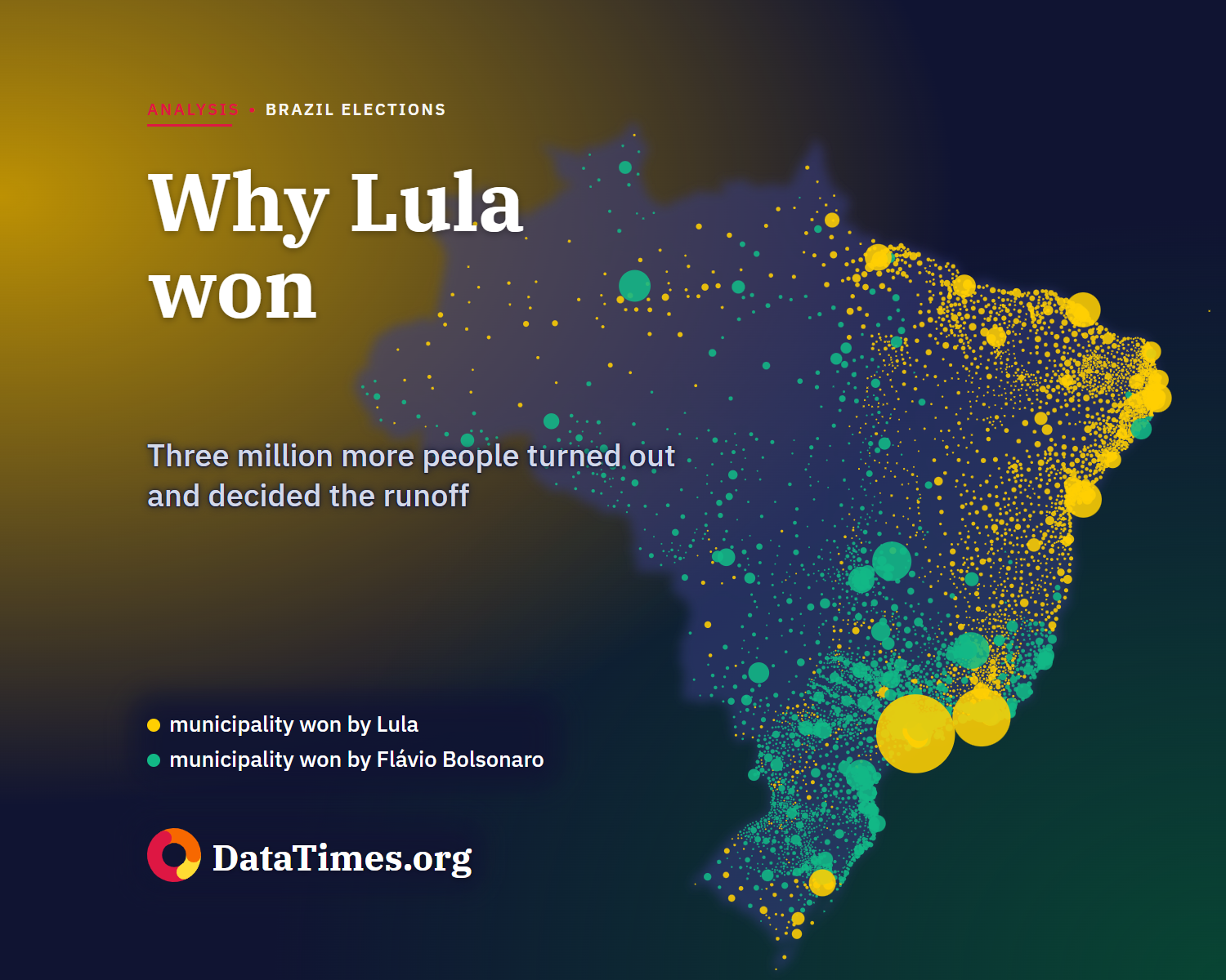 Why Lula won: three million more people voted in the runoff